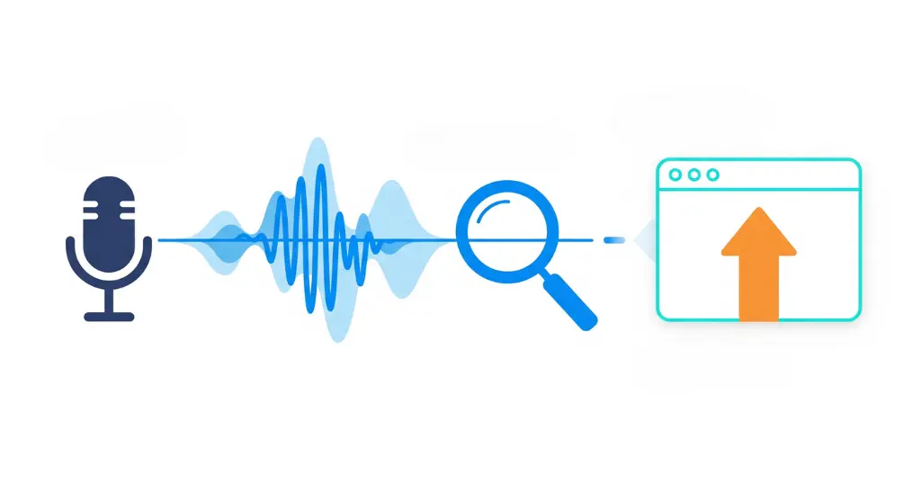 Voice Search Optimization